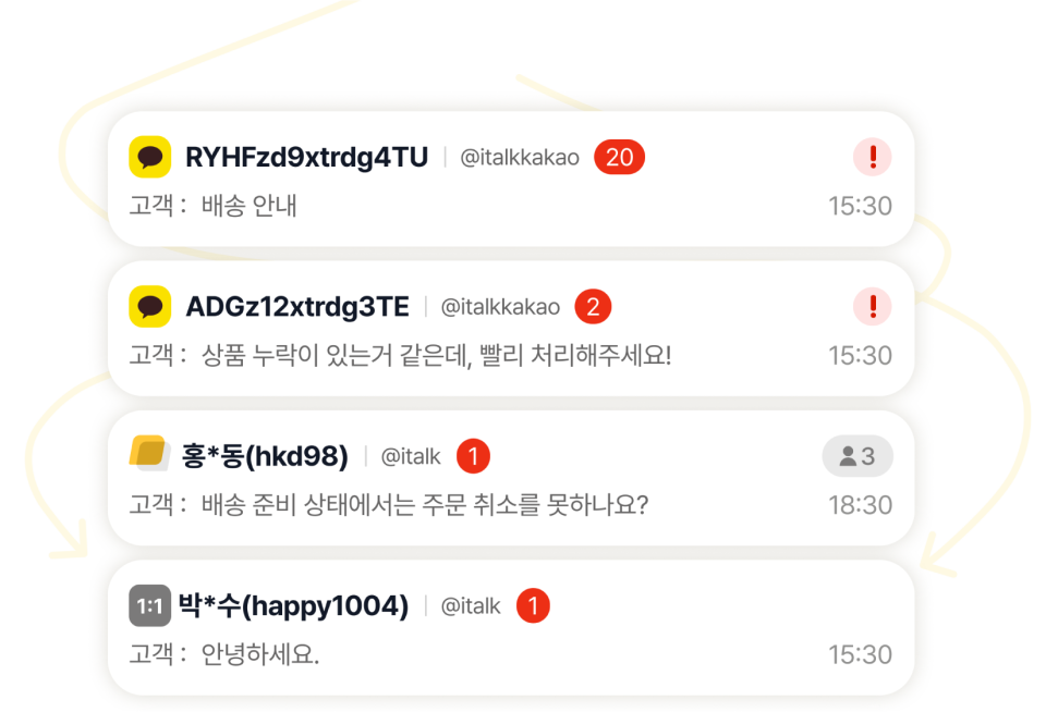 다양한 채널의 고객 메시지를 한 화면에서 통합 처리하는 iTalk 시스템 UI