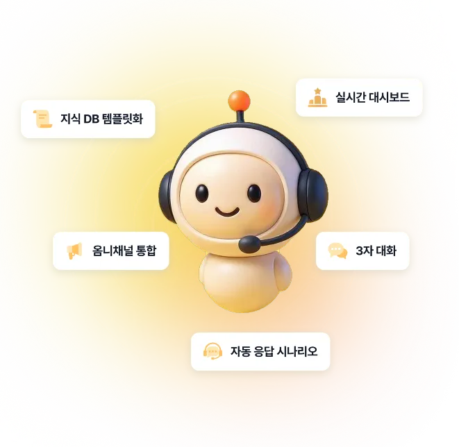 채팅상담 캐릭터와 함께 실시간 대시보드, 옴니채널 통합, 자동 응답 시나리오 등 아이톡 주요 기능 소개하는 이미지